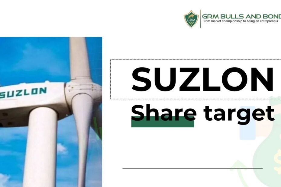 suzlon energy share trarget